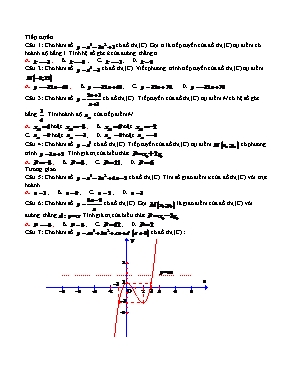 Đề và đáp án kiểm tra Toán 12 - Trường THPT A Nghĩa Hưng